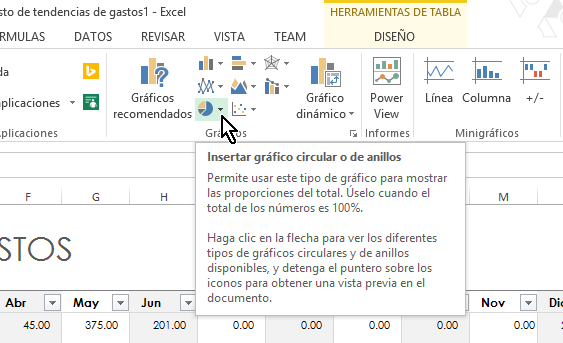 Cómo hacer una gráfica circular Excel 2013 - TecniComo