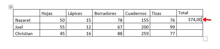 Tabla con total a la izquierda en Word