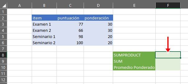 Selecciona la celda donde quieres que aparezca el resultado en Excel