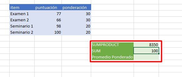 El resultado aparecerá en la celda que elegiste