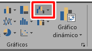Selecciona el gráfico en cascada en Excel