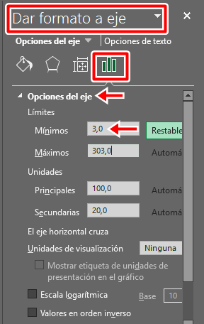 modifica el eje de la gráfica radial en Excel